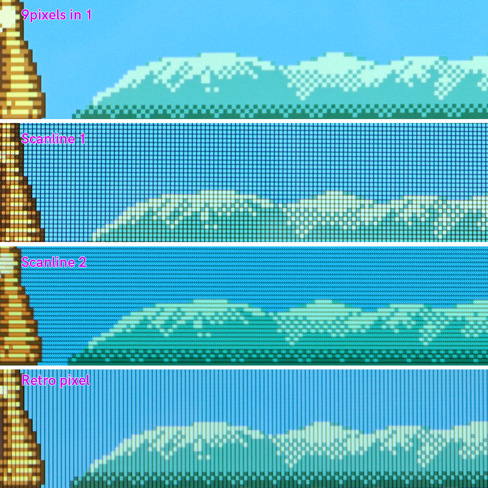 Hispeedido 2.45 Inches Drop in - Lcd Screen Arcade recension och pris